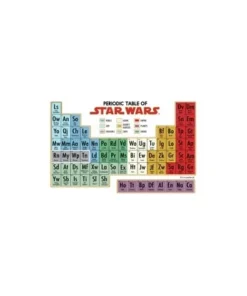 Star Wars Periodic Table of Characters Stainless Steel Tumbler w/Lid