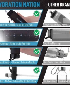 Hydration Nation Water Bottle With Time Marker 32 oz -Water Bottles Shop unnamed file 3605