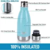 Hydration Nation Stainless Steel Water Bottle - Double Wall Insulated Metal Water Bottle For Hot & Cold Drinks -Water Bottles Shop unnamed file 4029