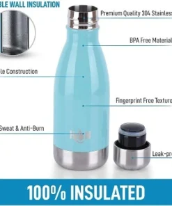 Hydration Nation Stainless Steel Water Bottle - Double Wall Insulated Metal Water Bottle For Hot & Cold Drinks