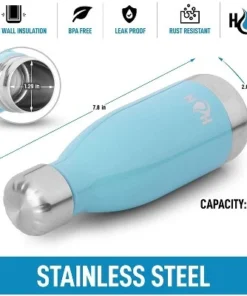 Hydration Nation Stainless Steel Water Bottle - Double Wall Insulated Metal Water Bottle For Hot & Cold Drinks -Water Bottles Shop unnamed file 4032