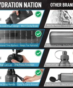 Hydration Nation 1 Gallon Water Bottle With Straw & Time Marker Quotes - For Fitness, Sports & More -Water Bottles Shop unnamed file 4181