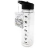 Friends Logo 23oz Plastic Water Bottle 2 Friends Logo 23oz Plastic Water Bottle -Water Bottles Shop unnamed file 5083