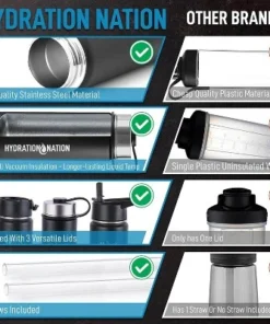 Hydration Nation Thermo Stainless Steel Vacuum Insulated Water Bottle -Water Bottles Shop unnamed file 5663