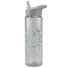 Star Wars Episode 9 Uv 24 Oz. Tritan Water Bottle -Water Bottles Shop unnamed file 5912