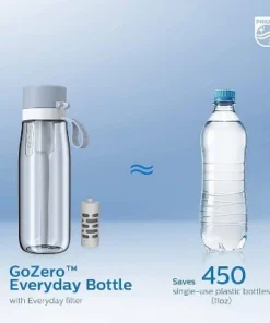 Philips Water 22oz GoZero Everyday Tritan Plastic Bottle with Filter Gray 15 Philips Water 22oz GoZero Everyday Tritan Plastic Bottle with Filter Gray -Water Bottles Shop unnamed file 5967