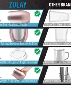 Zulay Kitchen Zulay 12oz Insulated Wine Tumbler With Lid - Stemless Stainless Steel Wine Tumblers With Lids 13 Zulay Kitchen Zulay 12oz Insulated Wine Tumbler With Lid - Stemless Stainless Steel Wine Tumblers With Lids -Water Bottles Shop unnamed file 6084